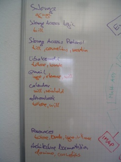 Photo of tasks on whiteboard
