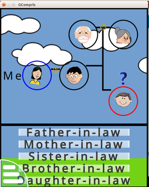 File:Level13family.png