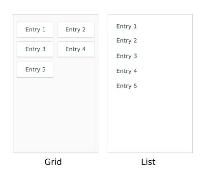 File:Kirigami-grid-vs-list.png