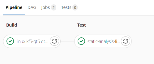 Screenshot of GitLab CI pipeline with two stages (Build and Test), each containing a single successfuly finished job.