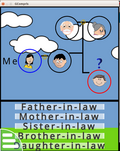 Thumbnail for File:Level13family.png