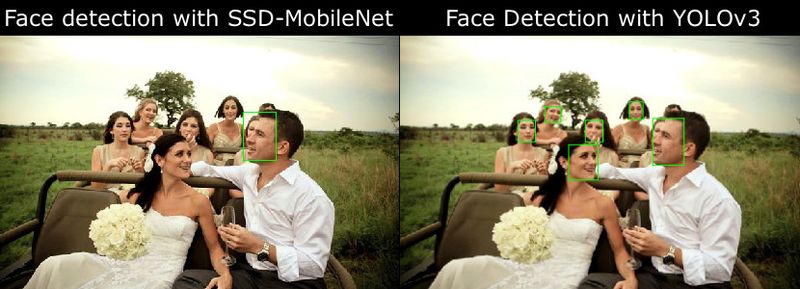 File:Face detection comparison.jpg