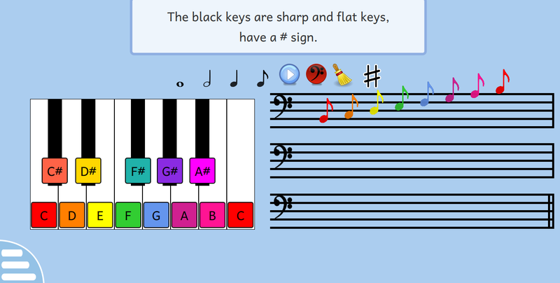 File:PianoComposition.png