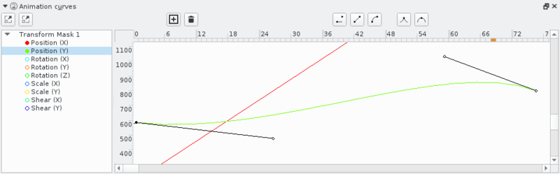 File:Animation-curves-docker.png